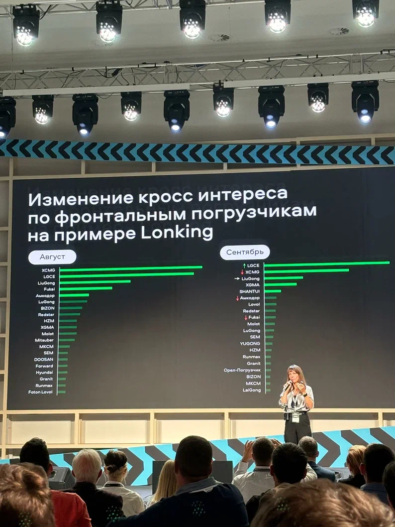 DAS Авито Дело Спецтехники